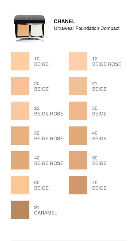 chanel cushion|chanel foundation shade chart.